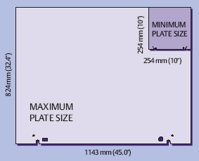 A Mako 8 pode controlar tamanhos variados de chapa de 254 x 254 mm até 824 x 1143 mm.