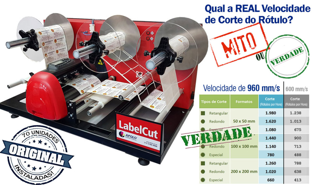 LabelCut - Sistema Automático de Corte Digital para Rótulos e Etiquetas