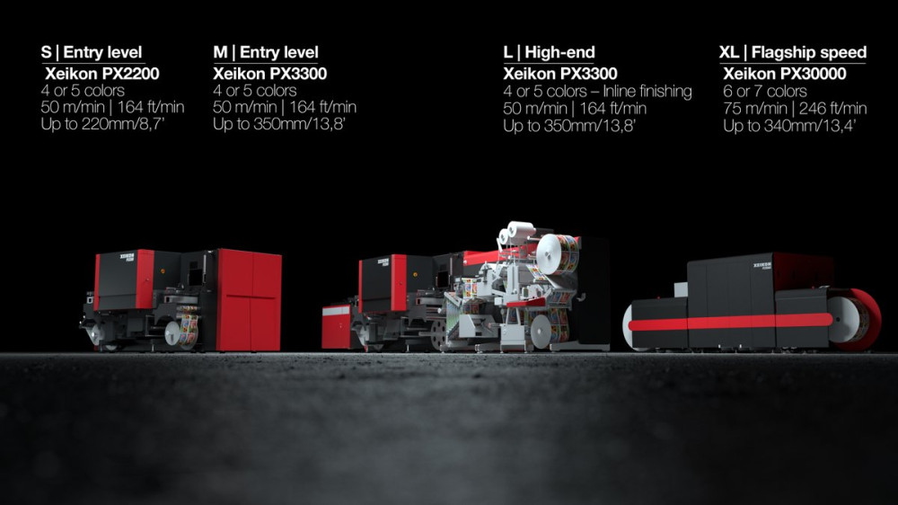 Xeikon Panther PX2000 e PX3000